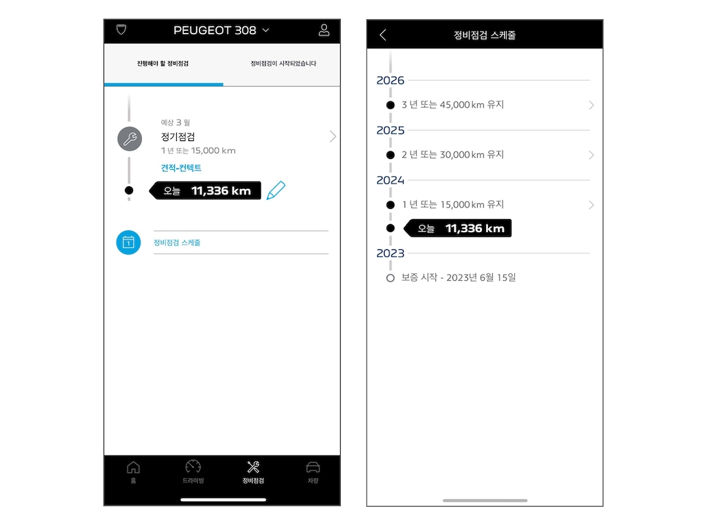 PEUGEOT FREE2MOVE RENT MOBILITY PASS 2